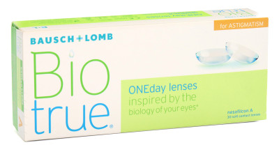  ZEISS Optic Lab back_image
